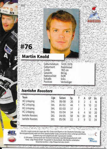 DEL Playerkarte Martin Knold – Iserlohn Roosters 2006/2007
