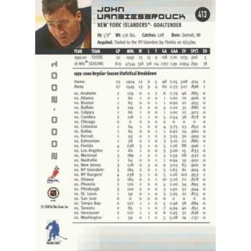 2000/2001 Be A Player Memorabilia #413 John Vanbiesbrouck – New Jersey Devils (Base Card)