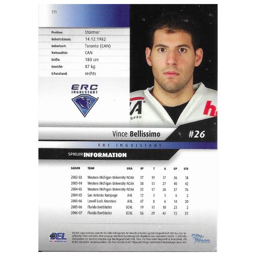Eishockey Sammelkarte DEL 2007/2008 Nummer 171 Vince Bellissimo ERC Ingolstadt Base Card Rückseite mit Spielerinformationen