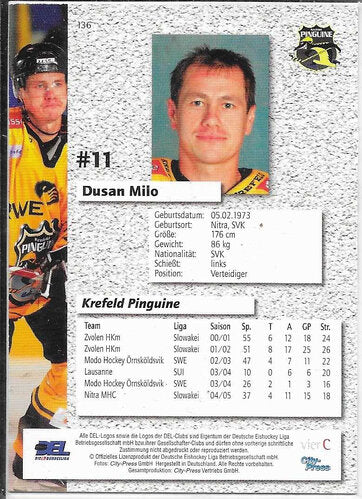 Playerkarte Dusan Milo #136 – Krefeld Pinguine 2006/2007 – City Press
