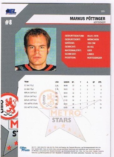 Playerkarte 2004/2005 #289 Markus Pöttinger – DEG Metro Stars