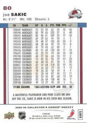 2008-09 Upper Deck Collector's Choice #80 Joe Sakic Colorado Avalanche (Base-Card)
