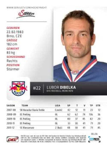 City Press 2012/13 – Lubor Dibelka EHC Red Bull München