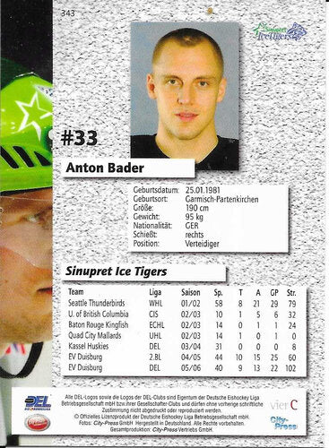 DEL Playerkarte Saison 2006/2007 – Anton Bader – Sinupret Ice Tigers – City Press – Nr. 343