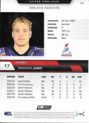 DEL Playerkarte Sebastian Jones – Iserlohn Roosters 2008/2009