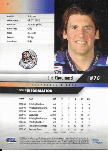 DEL 2007/08 #251 Éric Chouinard Straubing Tigers