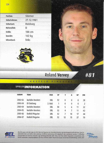 Playerkarte Roland Verwey #220 – DEL 2007/08 – Krefeld Pinguine