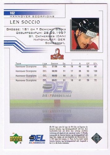 DEL Playerkarte 2001/2002 – Len Soccio – Hannover Scorpions – Upper Deck #102