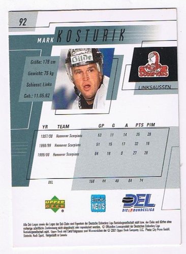 Playerkarte 2000/2001 Mark Kosturik Hannover Scorpions