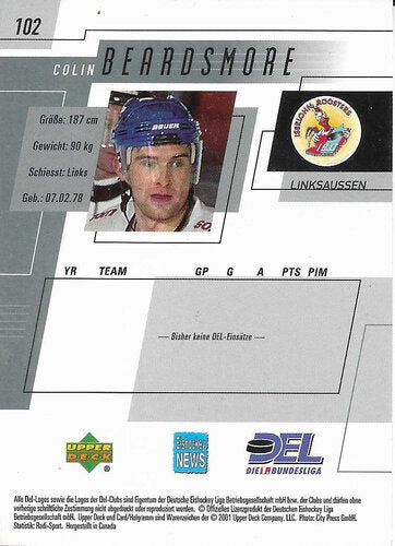 Playerkarte 2000/2001 #102 Colin Beardsmore Iserlohn Roosters