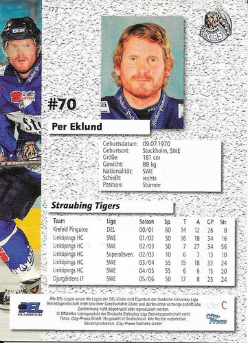 DEL Playerkarte 2006/2007 #172 – Per Eklund – Straubing Tigers – City Press