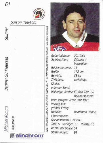 Playerkarte 1994/1995 #61 Michael Komma Berliner SC Preussen