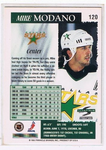 Mike Modano Spielerkarte 1995/96 – Score Dallas Stars NHL Sammlerstück