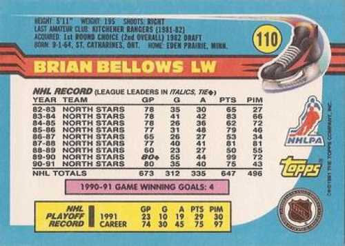 1991-92 Topps #110 Brian Bellows Minnesota North Stars