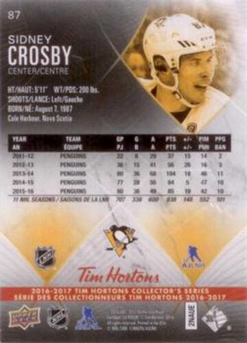 NHL Playerkarte 2016–2017 Tim Hortons #87 Sidney Crosby – Pittsburgh Penguins