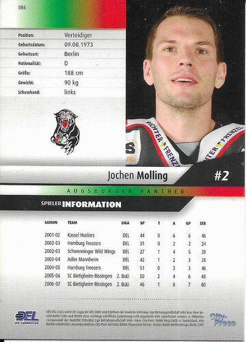 2007/2008 City-Press #086 Jochen Molling – Augsburger Panther (Base Card)