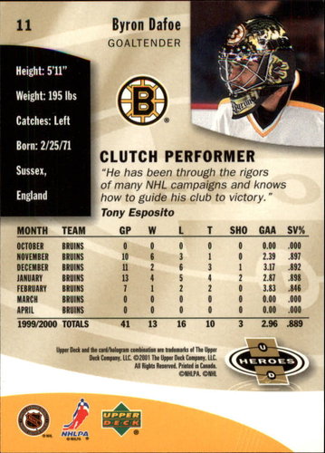 Byron Dafoe Spielerkarte – Upper Deck Heroes 2000/01 Boston Bruins