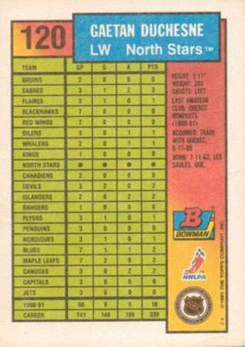 1991-92 Bowman #120 – Gaetan Duchesne Minnesota North Stars