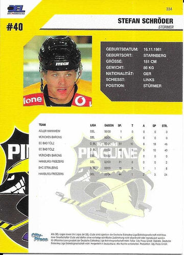 DEL Playerkarte Stefan Schröder Krefeld Pinguine #334 GD-VG