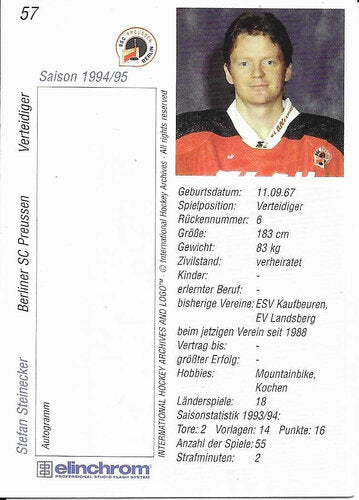 1994-1995 Playerkarte Berliner SC Preussen #57 Stefan Steinecker