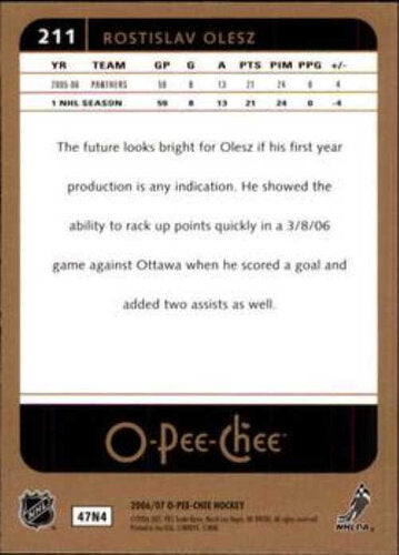 2006/07 O-Pee-Chee #211 Rostislav Olesz – Florida Panthers (Base Card)