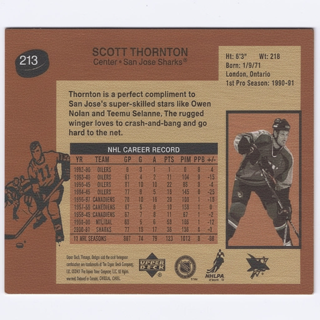 Rückseite der Upper Deck Vintage NHL Eishockey Sammelkarte #213 von Scott Thornton mit NHL-Karrieredaten und Statistiken im Retro-Look.
