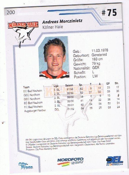 DEL Playerkarte Andreas Morczinietz Kölner Haie