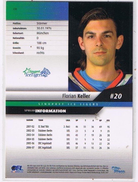DEL Playerkarte 2007/2008 Florian Keller Ice Tigers