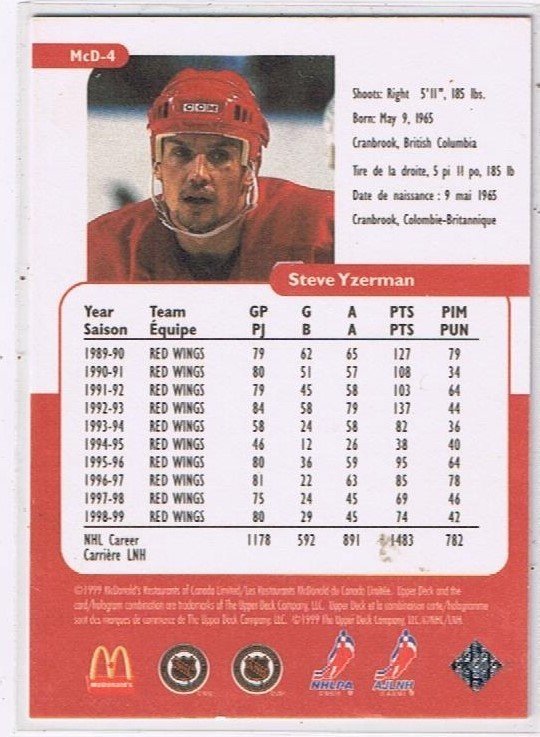 1999/2000 McDonald´s Upper Deck  Steve Yzerman Detroit Red Wings