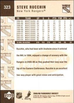 2005/06 Parkhurst Steve Rucchin New York Rangers
