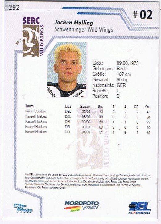 Playerkarte 2002/2003 Jochen Molling Schwenningen