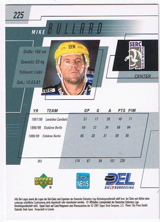 Playerkarte 2000/2001 Mike Bullard Schwenningen
