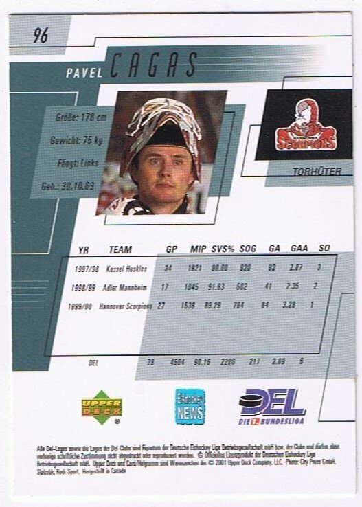 Playerkarte 2000/2001  Pavel Cagas Hannover Scorpions